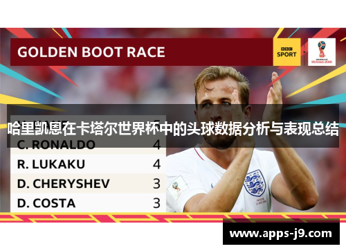 哈里凯恩在卡塔尔世界杯中的头球数据分析与表现总结 哈里凯恩在卡塔尔世界杯中的头球数据分析与表现总结