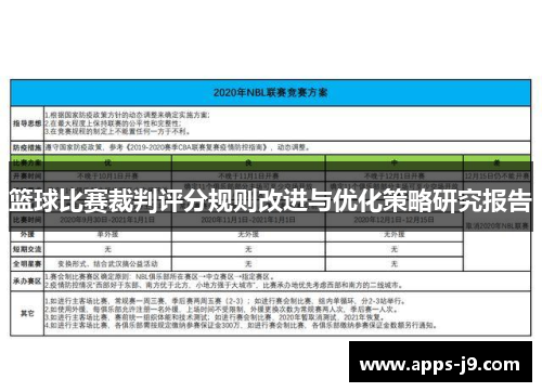 篮球比赛裁判评分规则改进与优化策略研究报告