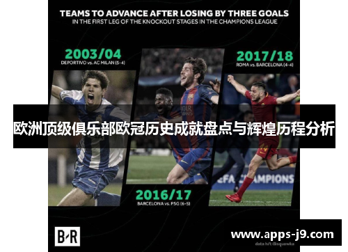 欧洲顶级俱乐部欧冠历史成就盘点与辉煌历程分析