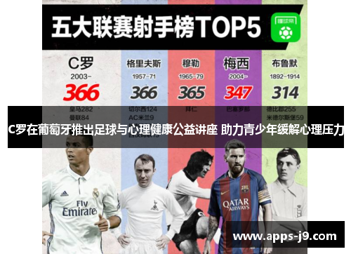 C罗在葡萄牙推出足球与心理健康公益讲座 助力青少年缓解心理压力