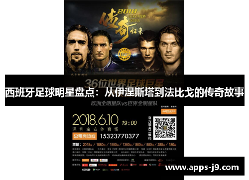 西班牙足球明星盘点：从伊涅斯塔到法比戈的传奇故事