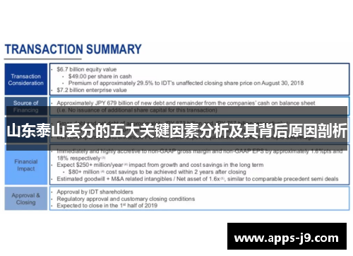 山东泰山丢分的五大关键因素分析及其背后原因剖析