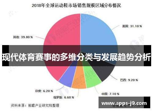 现代体育赛事的多维分类与发展趋势分析