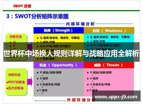 世界杯中场换人规则详解与战略应用全解析 世界杯中场换人规则详解与战略应用全解析