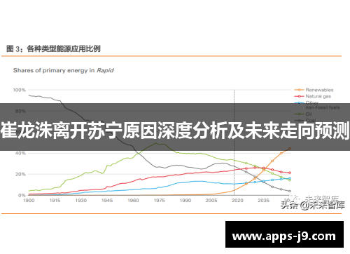 崔龙洙离开苏宁原因深度分析及未来走向预测