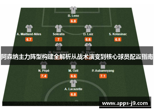 阿森纳主力阵型构建全解析从战术演变到核心球员配置指南