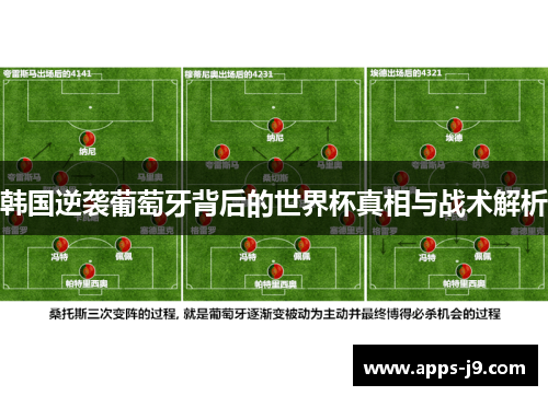 韩国逆袭葡萄牙背后的世界杯真相与战术解析