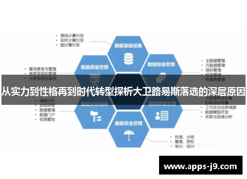 从实力到性格再到时代转型探析大卫路易斯落选的深层原因 从实力到性格再到时代转型探析大卫路易斯落选的深层原因