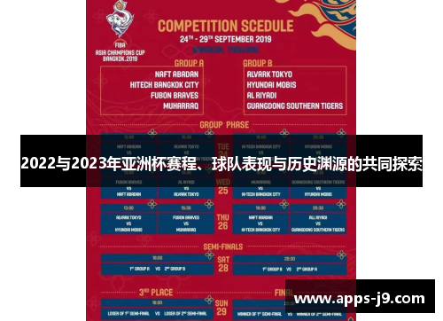 2022与2023年亚洲杯赛程、球队表现与历史渊源的共同探索 2022与2023年亚洲杯赛程、球队表现与历史渊源的共同探索