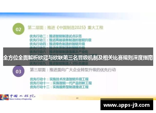 全方位全面解析欧冠与欧联第三名晋级机制及相关比赛规则深度指南